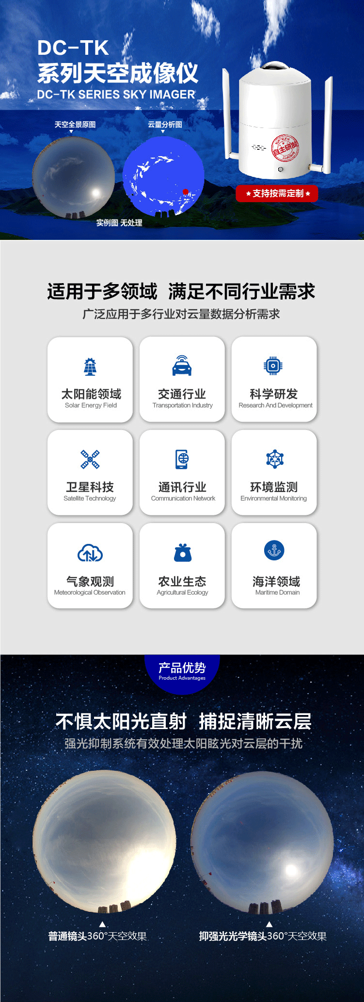 全天空成像儀技術(shù)的突破與應(yīng)用前景——以錦州利誠自動(dòng)化為例
