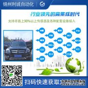 LC-BX302小氣象站