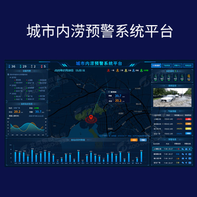 防洪防汛監(jiān)測